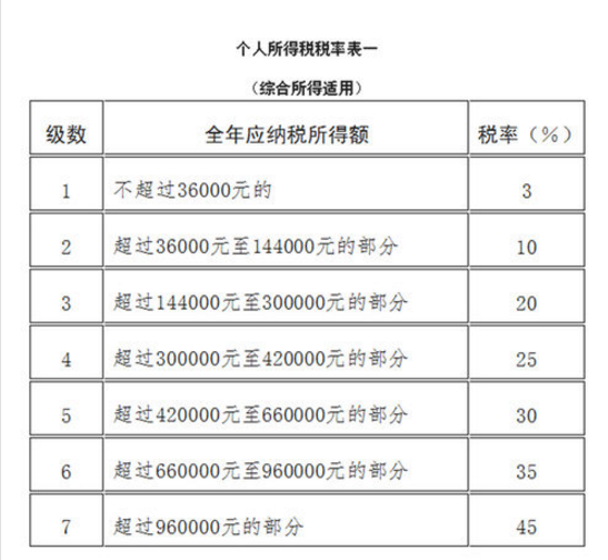 2025新澳正版資料最新更新,收益說明解析_停版16.89.41