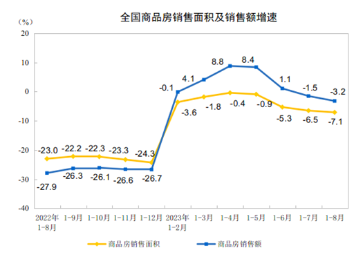 胖東來(lái)是一家知名的商業(yè)零售企業(yè)，全年銷(xiāo)售額近170億元。這一銷(xiāo)售額反映了其在市場(chǎng)上的良好表現(xiàn)和持續(xù)增長(zhǎng)的趨勢(shì)。隨著其在商業(yè)領(lǐng)域的不斷發(fā)展和壯大，胖東來(lái)已經(jīng)成為了很多人信賴的品牌。請(qǐng)注意，具體的銷(xiāo)售額數(shù)據(jù)可能會(huì)因時(shí)間、經(jīng)濟(jì)環(huán)境等因素而有所變化，請(qǐng)以最新的官方數(shù)據(jù)為準(zhǔn)。