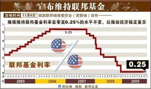 世界銀行在最新報(bào)告中上調(diào)了中國(guó)今年的經(jīng)濟(jì)增長(zhǎng)預(yù)期至6.5%，并預(yù)測(cè)中國(guó)的經(jīng)濟(jì)復(fù)蘇勢(shì)頭將持續(xù)下去。報(bào)告指出，中國(guó)的經(jīng)濟(jì)增長(zhǎng)勢(shì)頭強(qiáng)勁，特別是在服務(wù)業(yè)方面表現(xiàn)出色，這得益于疫情防控措施的優(yōu)化調(diào)整以及經(jīng)濟(jì)的重新開放。此外，隨著全球經(jīng)濟(jì)前景的改善，中國(guó)的出口和投資也有望繼續(xù)增長(zhǎng)。如需獲取更多信息，建議查閱世界銀行官網(wǎng)發(fā)布的最新報(bào)告。