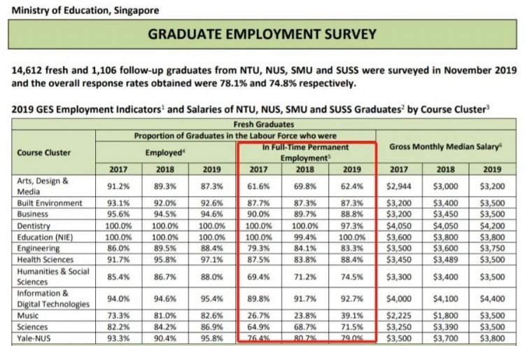 2025一碼一肖100%精準