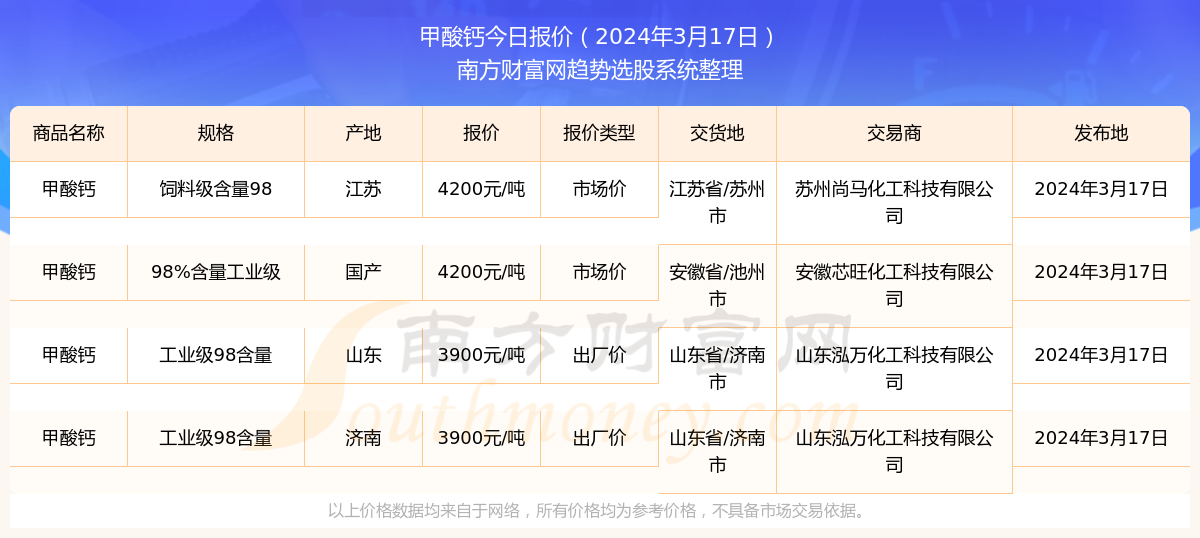 2025年新澳門今晚開獎(jiǎng)結(jié)果查詢