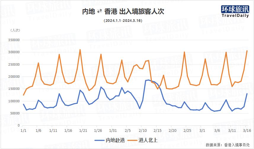 2025年香港正版免費(fèi)資料精準(zhǔn)數(shù)據(jù)