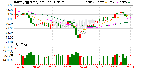 2新澳門(mén)走勢(shì)圖