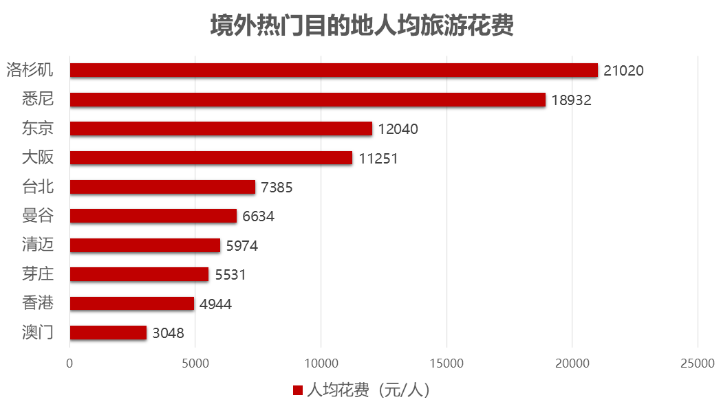 澳門出彩綜合走勢圖結果查詢網站