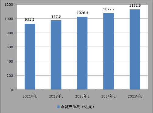 2025年1月19日 第119頁