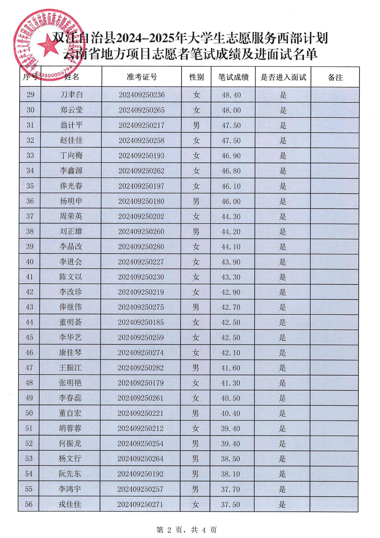 2025澳門開(kāi)獎(jiǎng)結(jié)果記錄