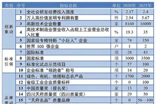 226727澳彩資料查詢