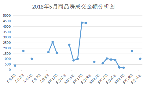 老澳門綜合走勢圖