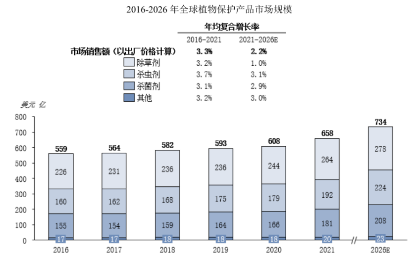 2025年全年免費資料大全