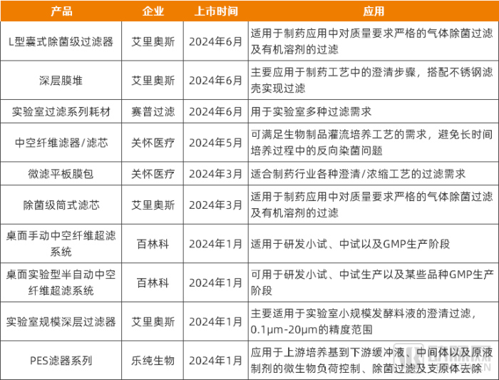 2024全年資料免費(fèi)公開