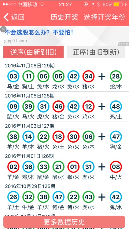 2024年香港免費資料推薦