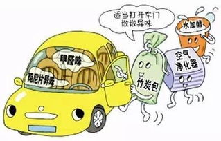 醫(yī)生稱臭車司機對異味或已耐受