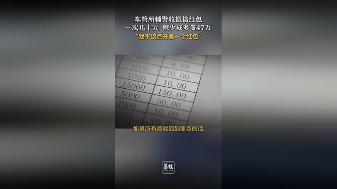 輔警一次收幾十元紅包貪了47萬