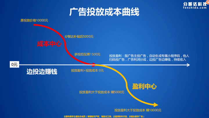 準確把握守正創(chuàng)新的辯證關系