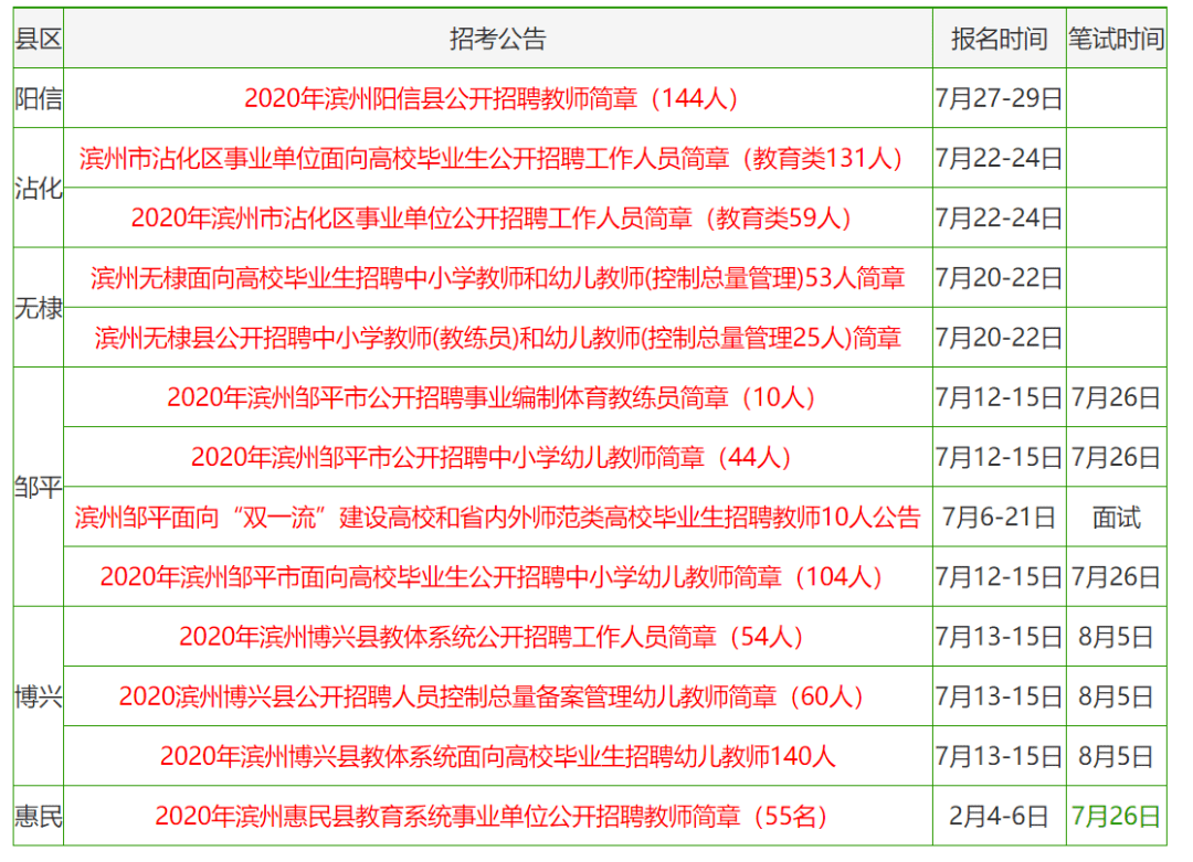 香港資料大全正版資料使用方法