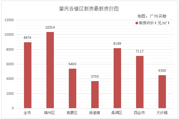 2025年1月26日 第122頁