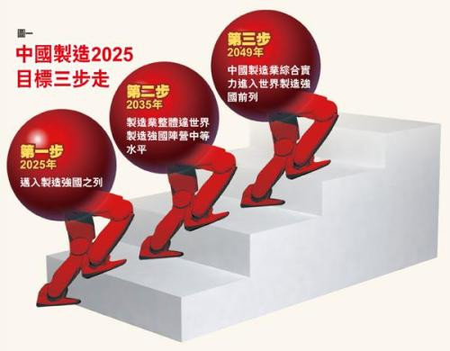 2025新澳免費(fèi)資料內(nèi)部玄機(jī)