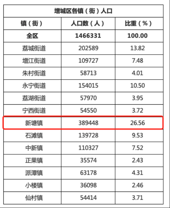 2025年一碼一肖100準確