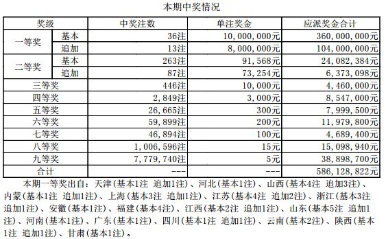 澳門六開獎(jiǎng)結(jié)果資料查詢最新2025