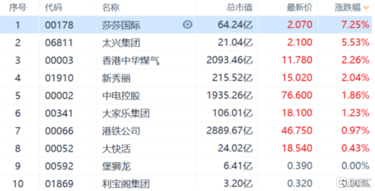 澳門近15期開獎(jiǎng)記錄免費(fèi)的