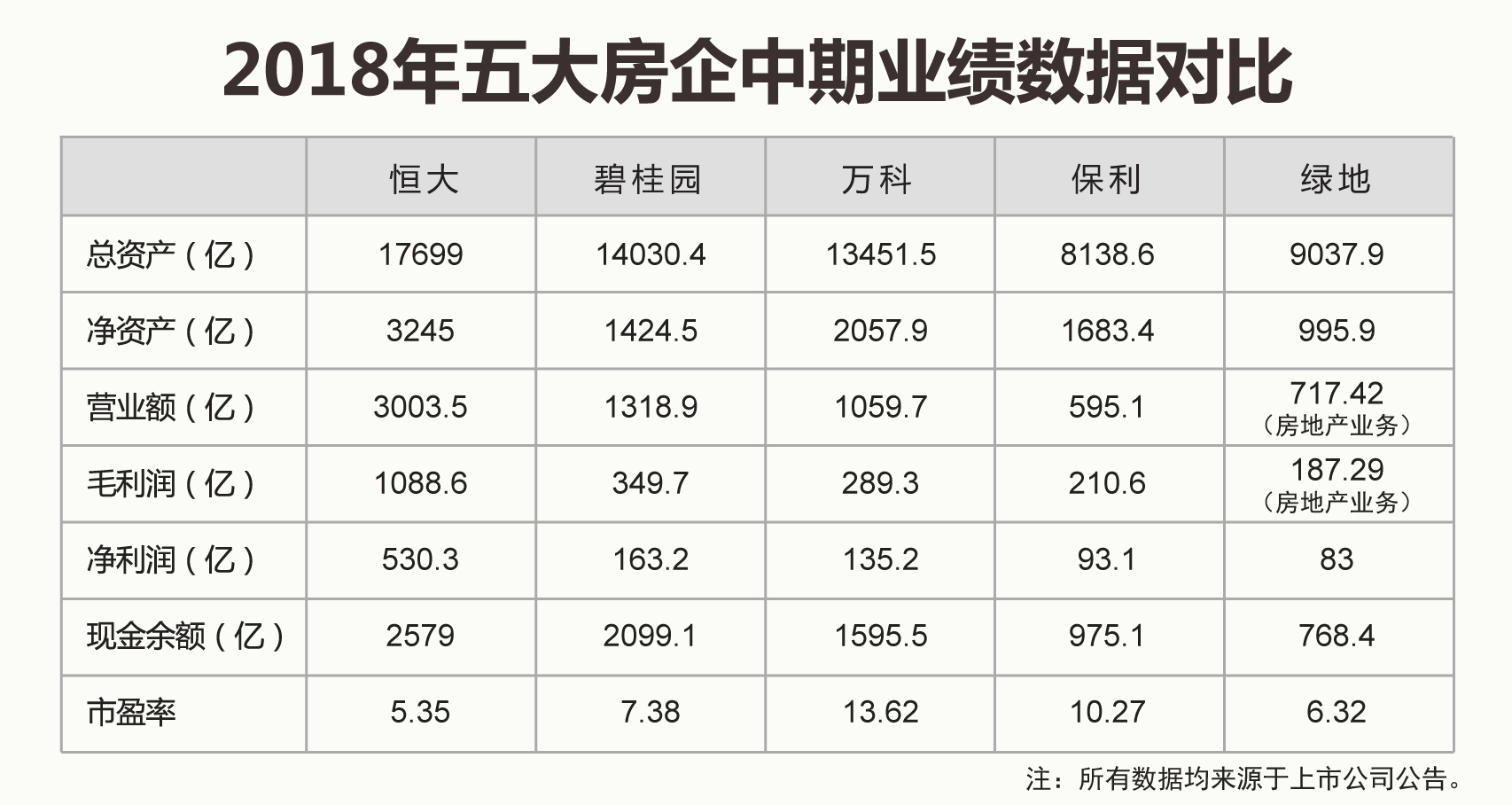 新澳門(mén)2025歷史開(kāi)獎(jiǎng)記錄查詢(xún)表