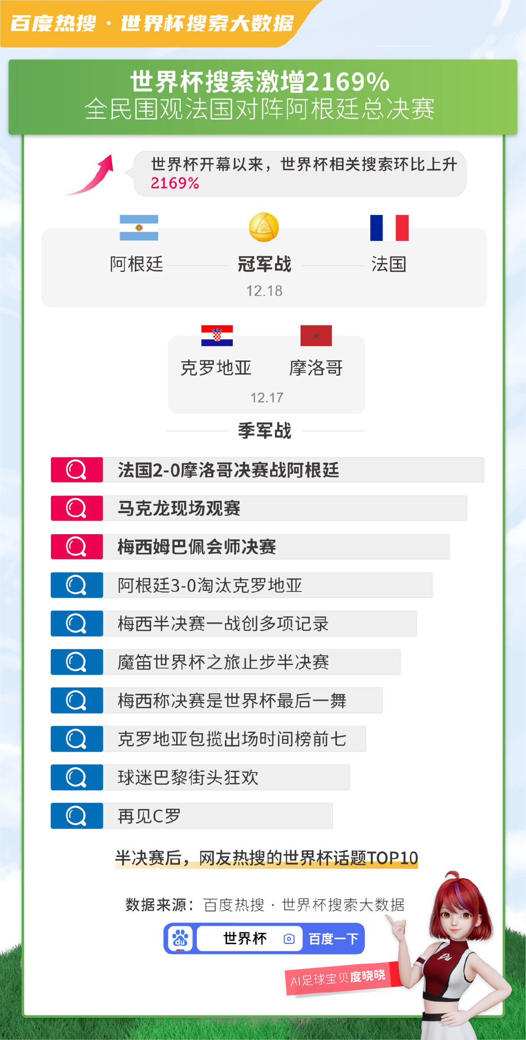 2025澳彩免費資料大全下載