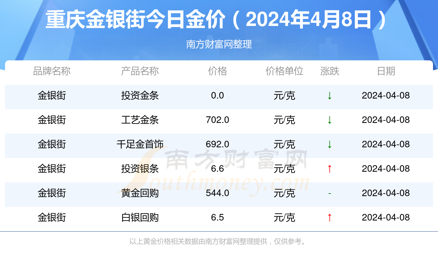 2025年新澳門今晚開獎結(jié)果查詢