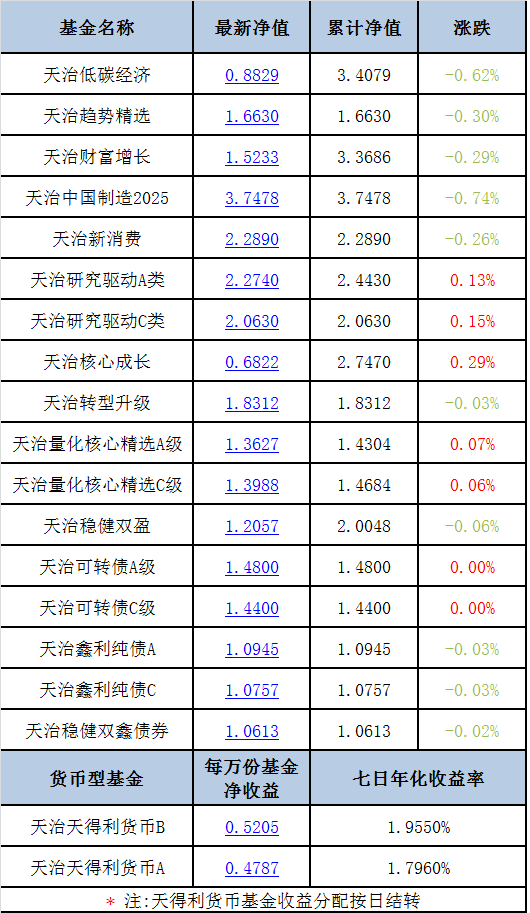 2025精準(zhǔn)資料免費(fèi)大全