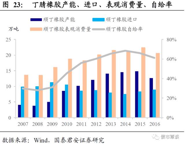 新澳門出彩綜合走勢