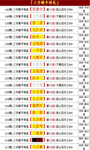 2025年1月26日 第12頁(yè)