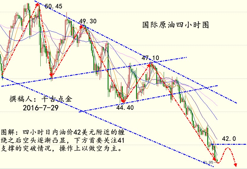 2新澳門走勢(shì)圖