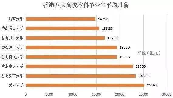 新澳門彩走勢