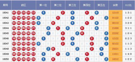 2025年1月27日 第99頁(yè)