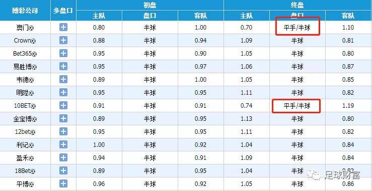 48kccm澳彩資料圖48k正光