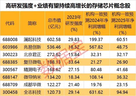 2025年澳門管家婆日歷