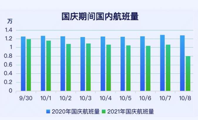 新澳門五行走勢