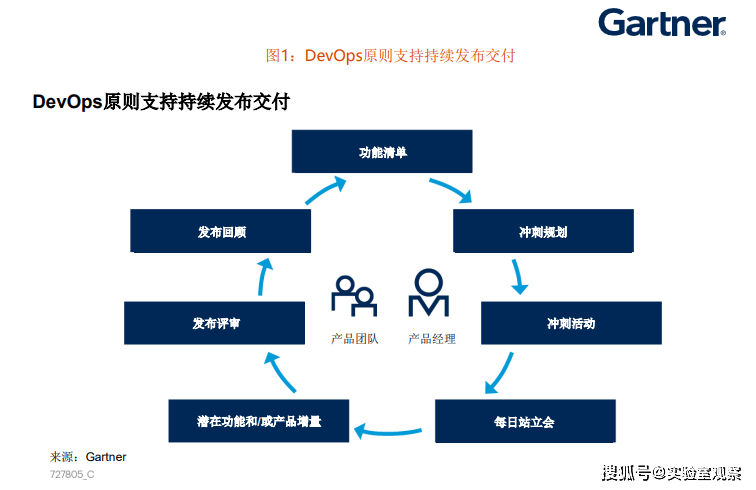 2025年新奧門管家婆傳真