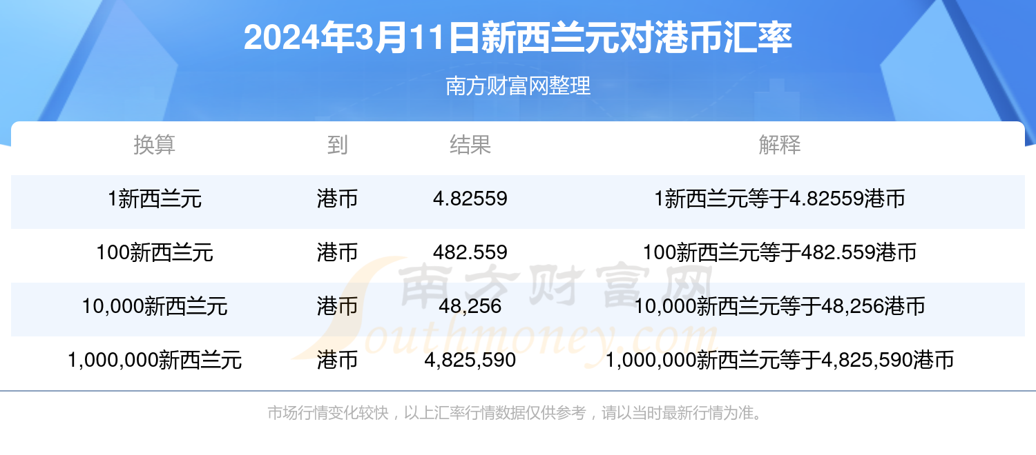 汽車銷售 第646頁