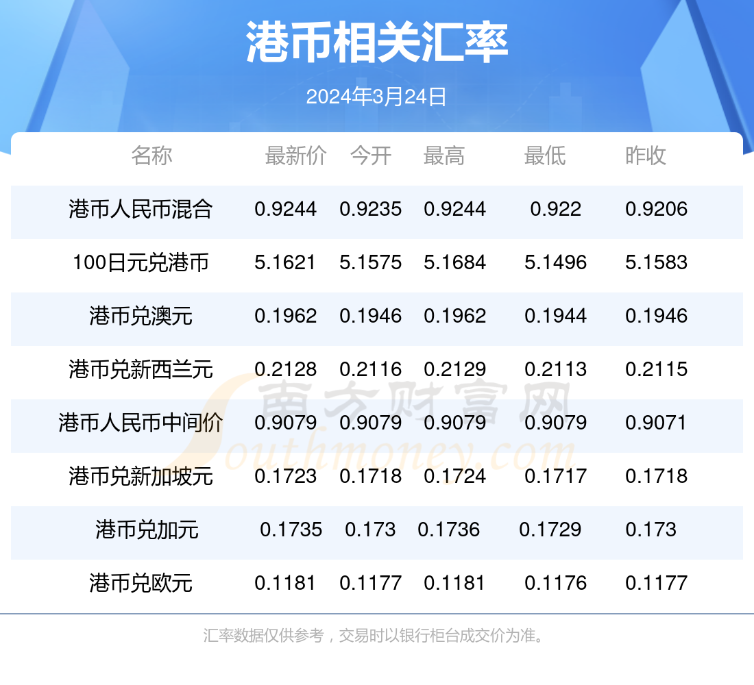 2o24年澳門開獎結果