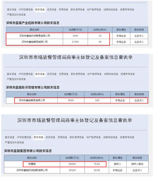 澳門(mén)一肖一碼100%持有人嗎