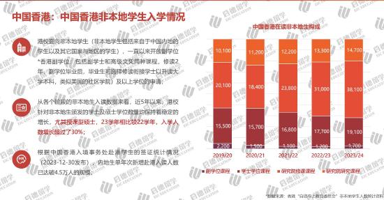 2025香港資料大全 正版資料01期