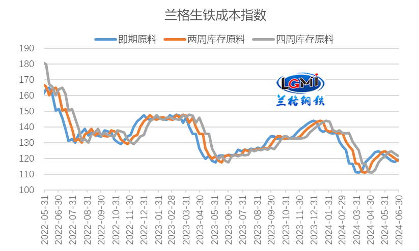 老澳彩綜合走勢(shì)圖最新