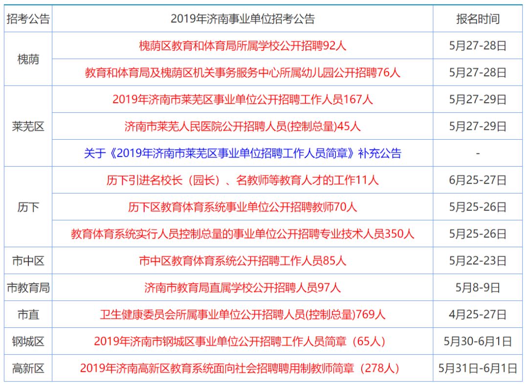 2025年1月30日 第132頁