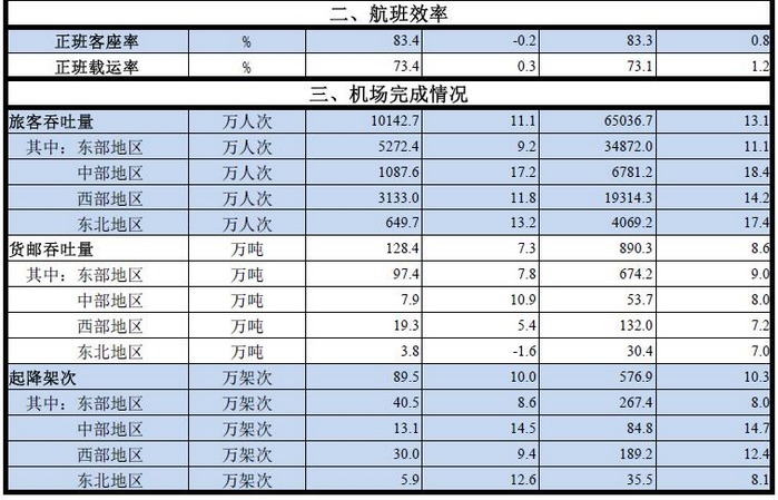 2025年2月2日 第89頁