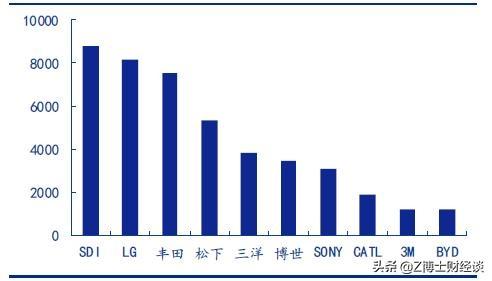 美國開始用這種方式竊取中企商業(yè)機(jī)密