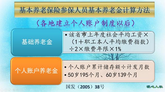 月收入多少買個(gè)人養(yǎng)老金最劃算