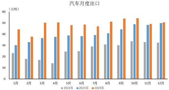 2025年2月4日 第60頁