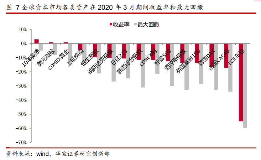 特朗普喊話北約成員 軍費(fèi)加到GDP5%