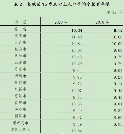 2025年2月5日 第23頁