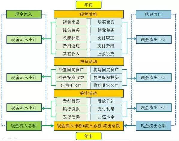 港澳臺(tái)49圖庫(kù)免費(fèi)資料,數(shù)據(jù)整合設(shè)計(jì)方案_刻版90.51.52